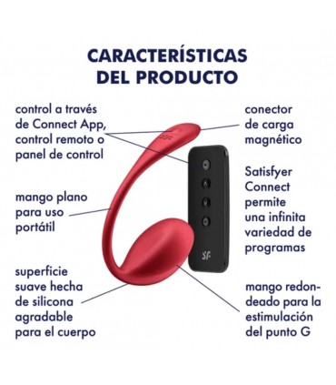 SATISFYER SHINY PETAL