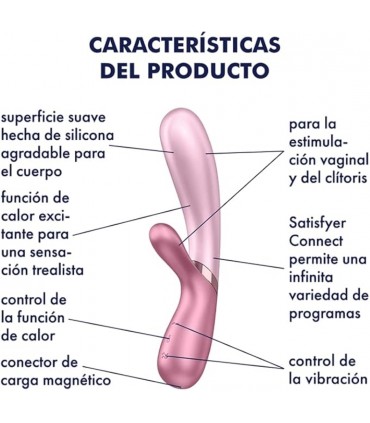 SATISFYER HOT LOVER