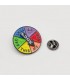 PIN ROULETTE