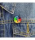 PIN ROULETTE